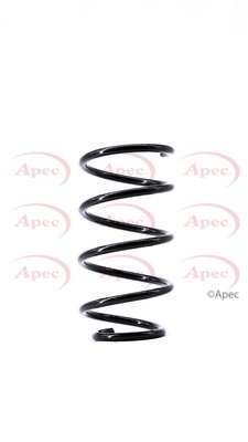 APEC braking ACS1501