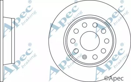 APEC braking DSK2855