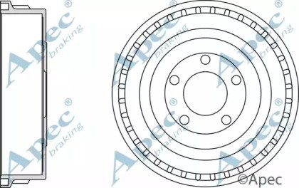 APEC braking DRM9971