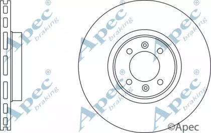APEC braking DSK3133