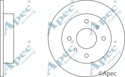 APEC braking DSK641