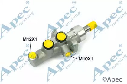 APEC braking MCY238