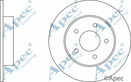 APEC braking DSK2332