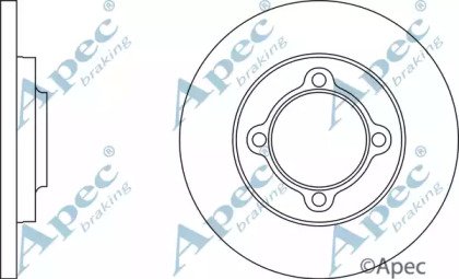 APEC braking DSK244