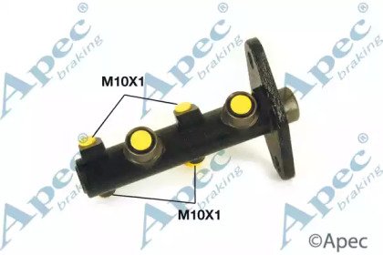 APEC braking MCY159