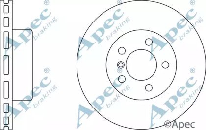 APEC braking DSK2299