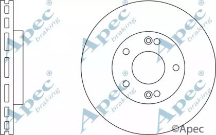APEC braking DSK2251