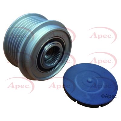 APEC braking AOP1132