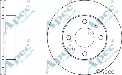 APEC braking DSK2055