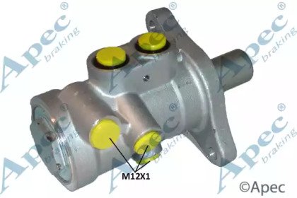 APEC braking MCY364