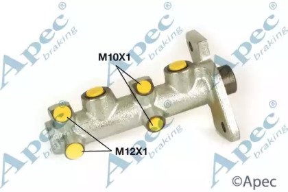 APEC braking MCY302