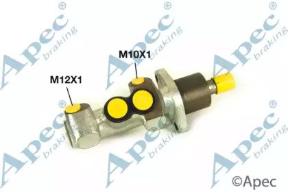 APEC braking MCY288