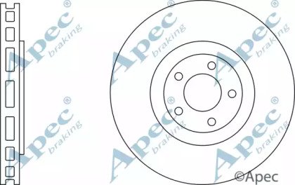 APEC braking DSK3202