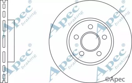 APEC braking DSK2832