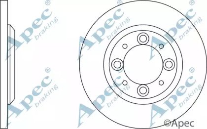 APEC braking DSK189