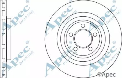 APEC braking DSK2592