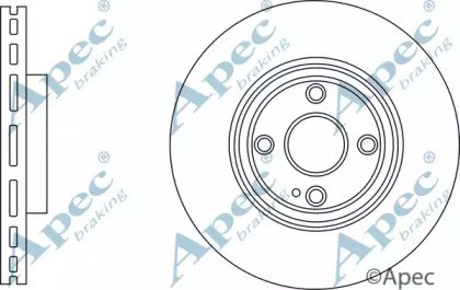 APEC braking DSK3245