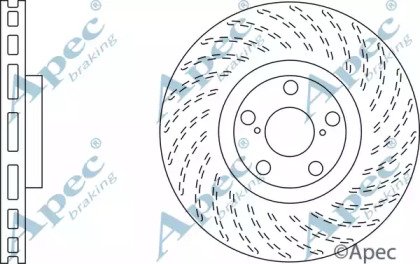 APEC braking DSK2556