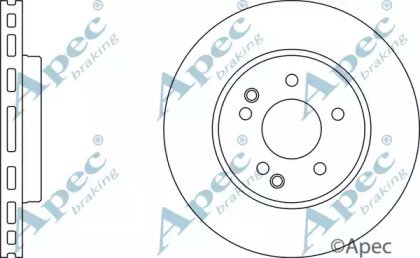 APEC braking DSK921