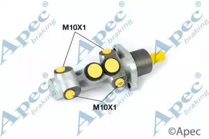 APEC braking MCY260