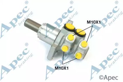 APEC braking MCY125