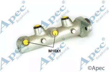 APEC braking MCY383