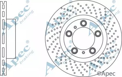 APEC braking DSK3211