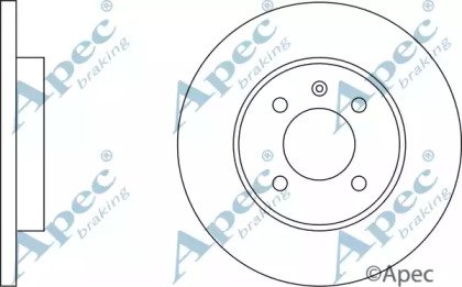 APEC braking DSK575