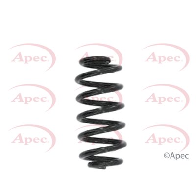 APEC braking ACS1585