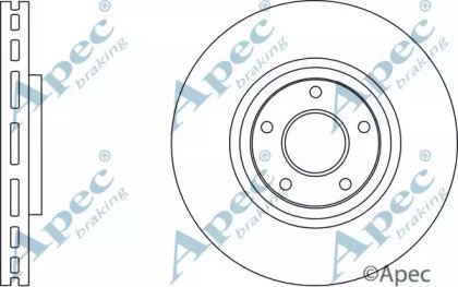 APEC braking DSK2880