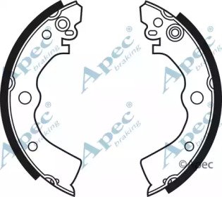 APEC braking SHU500