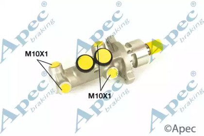 APEC braking MCY182