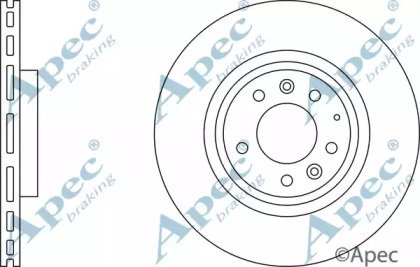 APEC braking DSK2571