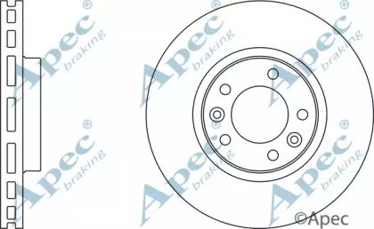 APEC braking DSK824