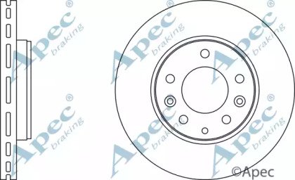 APEC braking DSK2206