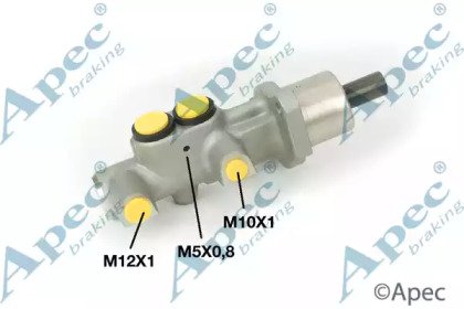 APEC braking MCY299