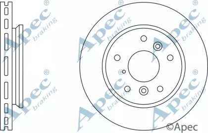 APEC braking DSK533