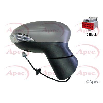 APEC braking AMR2018
