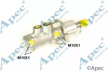 APEC braking MCY202