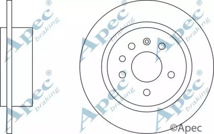 APEC braking DSK2240