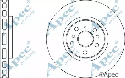 APEC braking DSK3196