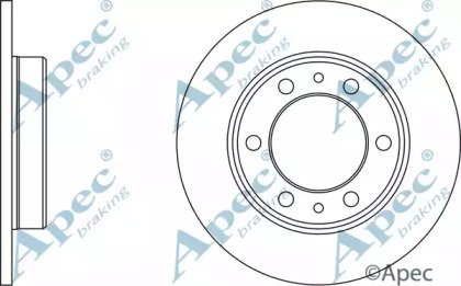 APEC braking DSK967