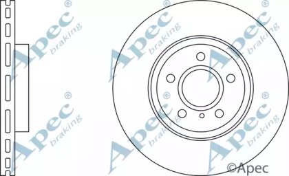 APEC braking DSK2901