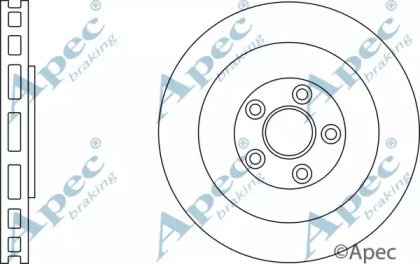APEC braking DSK3201