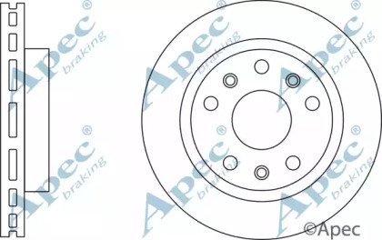 APEC braking DSK3143 APEC braking DSK3143