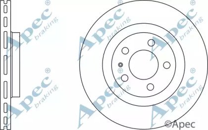APEC braking DSK774