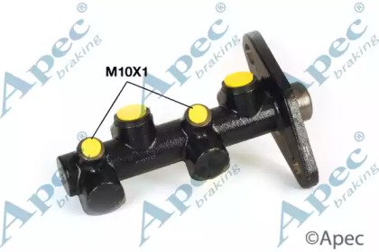 APEC braking MCY295