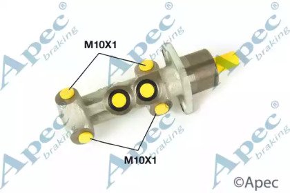 APEC braking MCY235