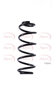 APEC braking ACS1458