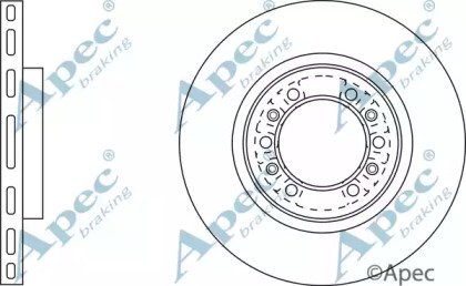 APEC braking DSK2931
